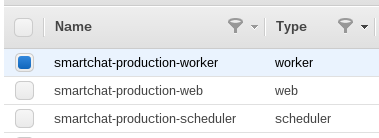 EC2 Console with tags